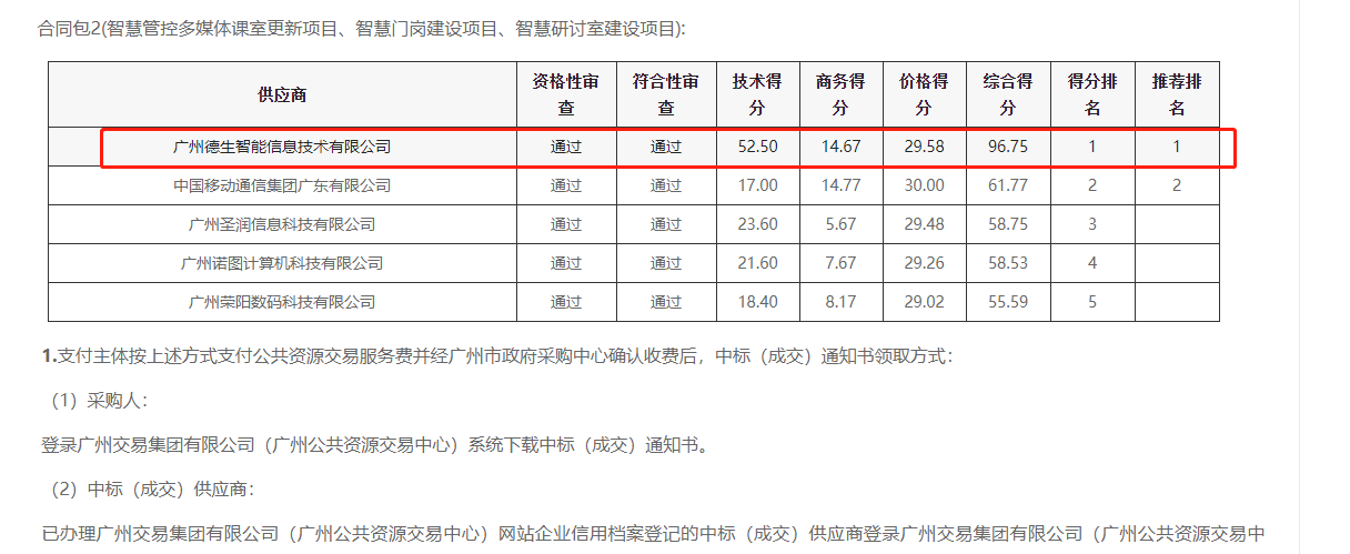 Ezpay喜提大标！ 智慧校园一卡通，助力广州市技师学院校园信息化建设